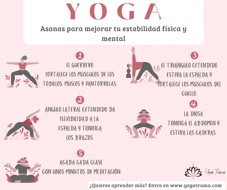 Yoga y Salud. Beneficios del Yoga